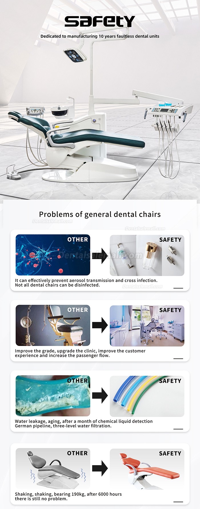 Safety® M8+ New Design Multifunctional Integral Dental Chair Unit with 9 Memories